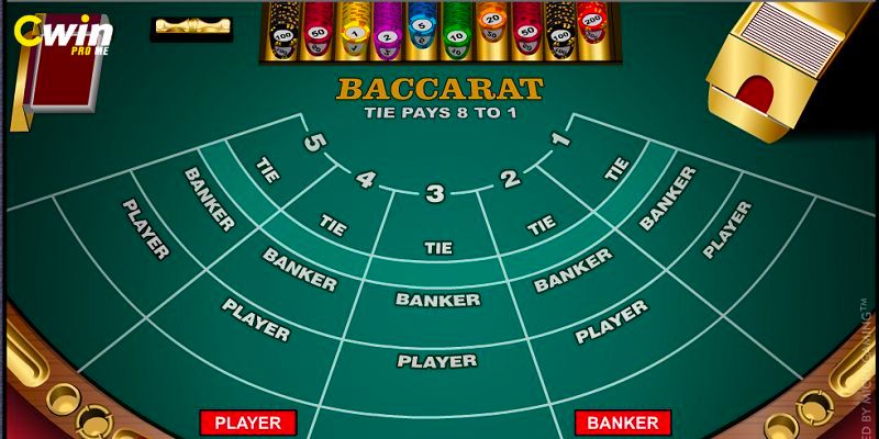 Tìm hiểu về bài baccarat bạn đã biết?